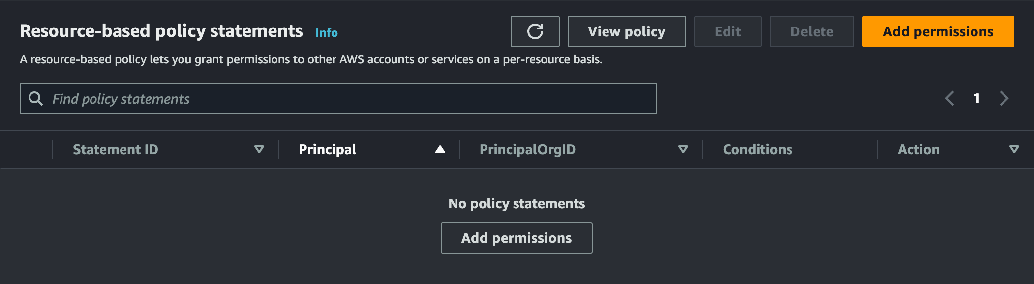 Before linking them, we need to grant permissions to our Lambda function so that it can be invoked on a scheduled basis through the Secrets Manager.